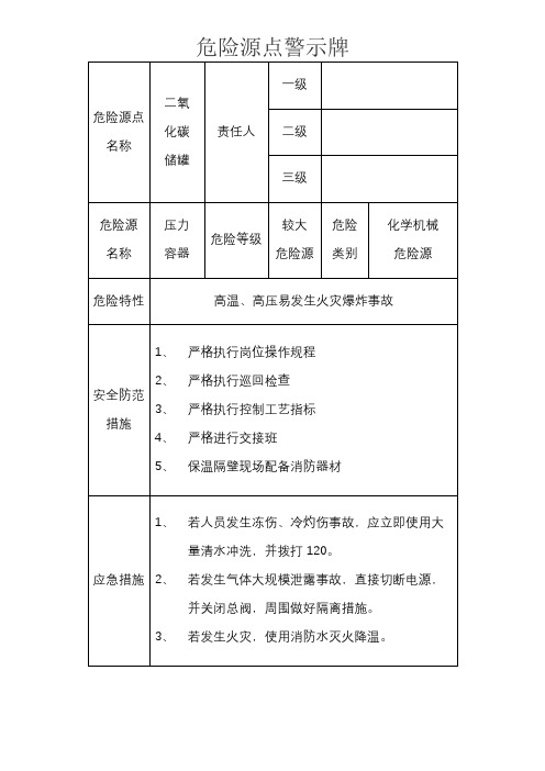 危险源点警示牌-二氧化碳