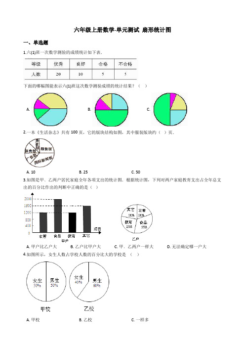 2019-2020学年六年级上册数学单元测试-7 扇形统计图 _人教新课标(含答案)