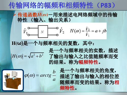 传输网络的幅频和相频特性(lu)