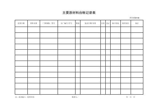 2008天津市市政工程管理表格C1(管理)