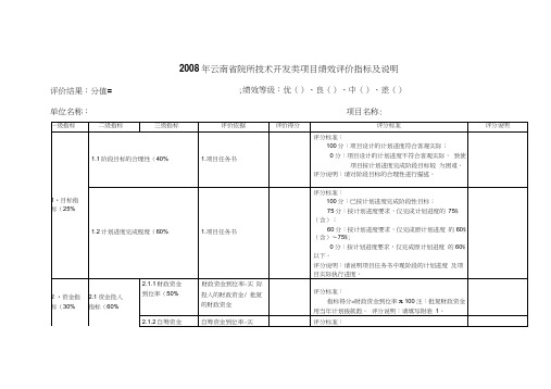 评价指标体系及评分标准