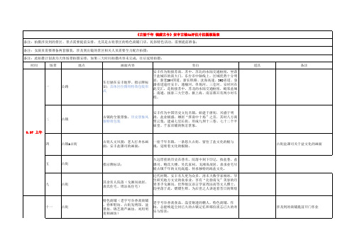 安丰古镇拍摄安排表