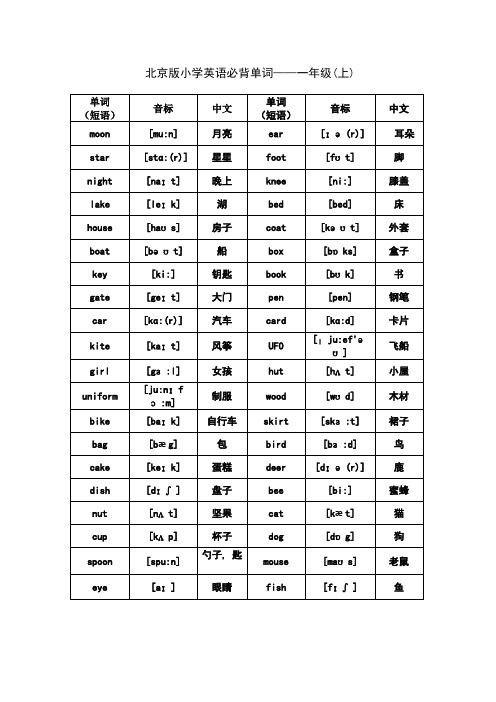 北京版小学英语1至6年级词汇