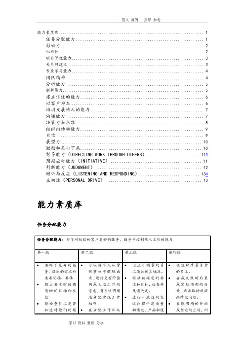 各能力素质定义及行为等级标准