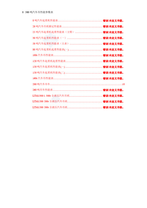 8--500吨汽车吊性能参数表