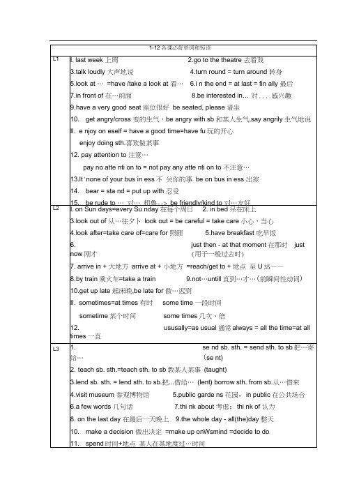 新概念2(1-12)重点短语