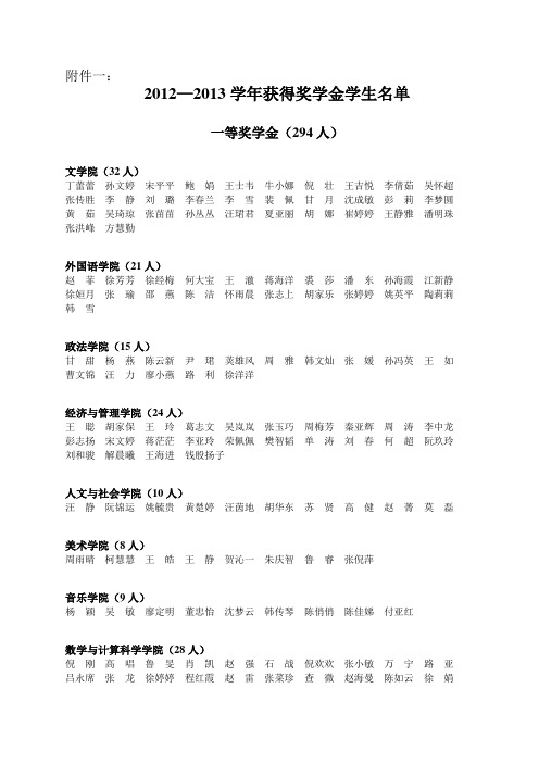 2012—2013学年获得奖学金学生名单