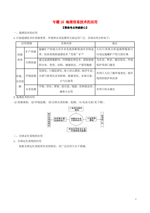 高考地理(精讲 精练 精析)专题15 地理信息技术的应用试题(含解析)