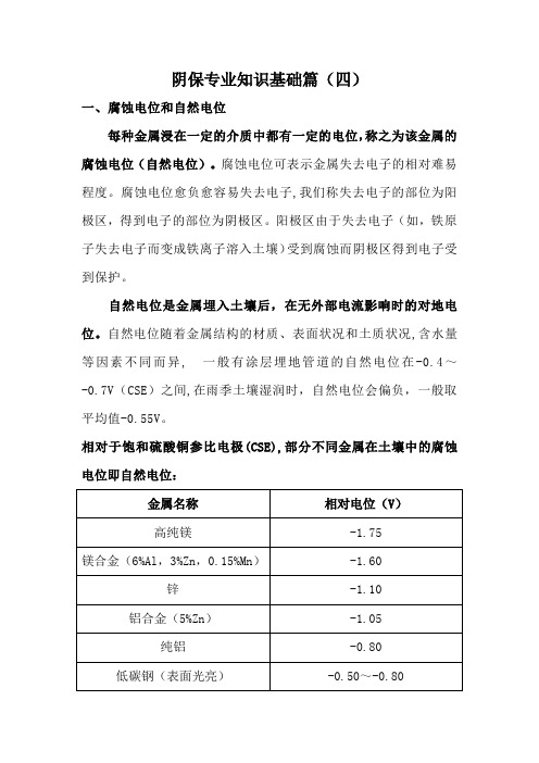 阴保专业知识基础篇(四)