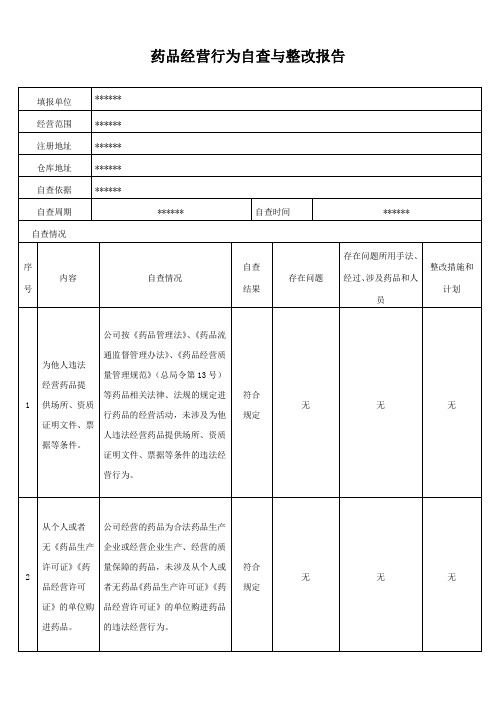 药品经营企业经营行为自查报告