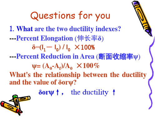 机械工程材料双语课件第二章