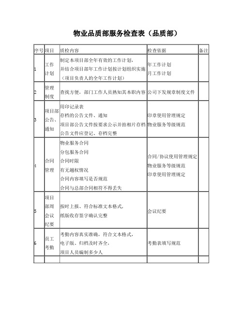 物业品质部服务检查表