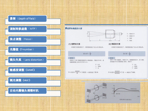 模版：关于镜头常用术语介绍