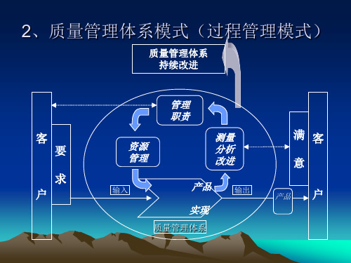ISO与酒店业质量管理