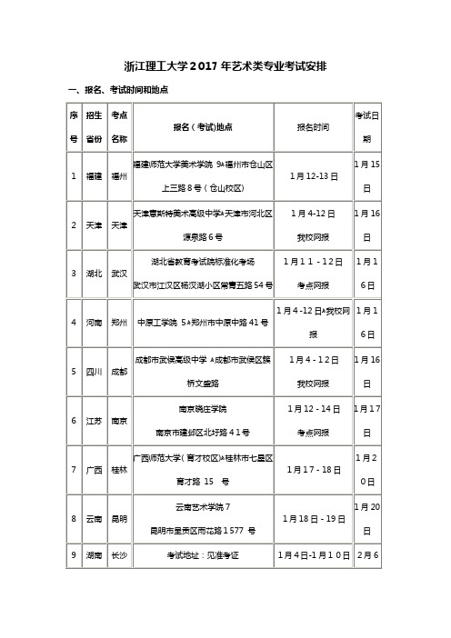 自-浙江理工大学2017年艺术类专业考试安排 