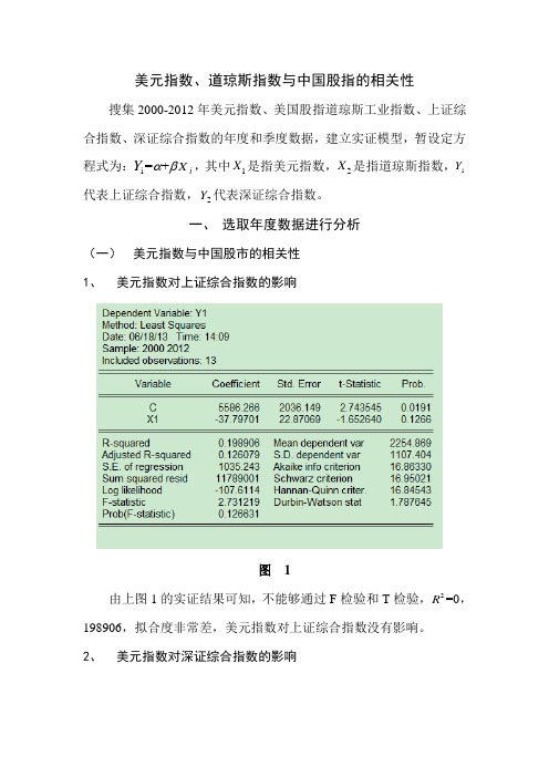 美元指数、道琼斯指数与中国A股的相关性