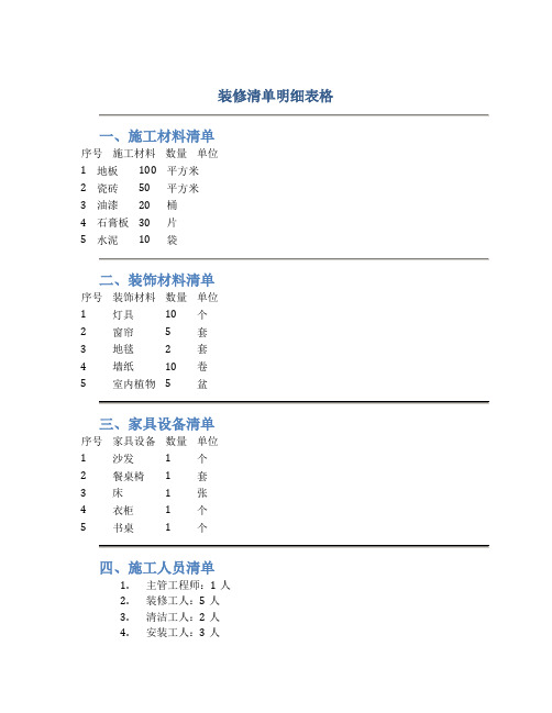 装修清单明细表格