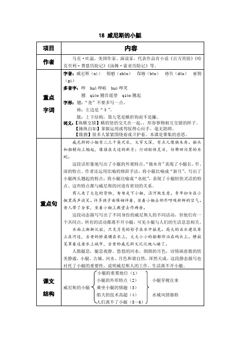 小学语文五下《威尼斯的小艇》课堂笔记