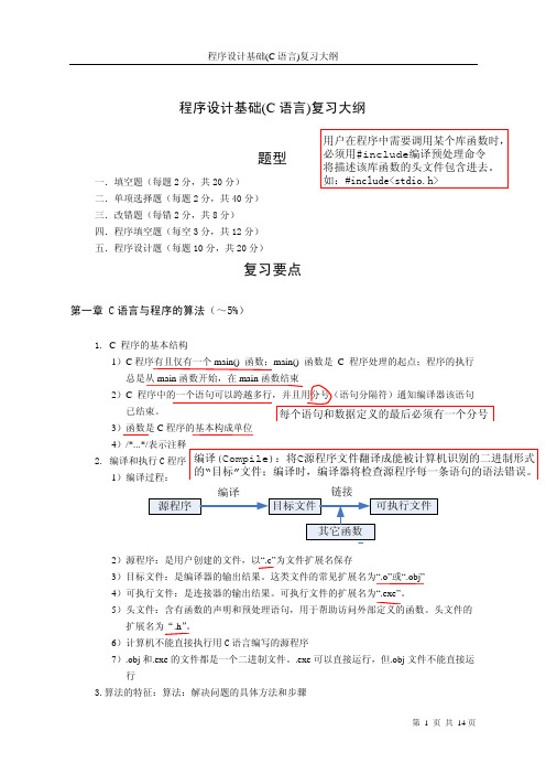 程序设计基础(C语言)-常考知识点大总结