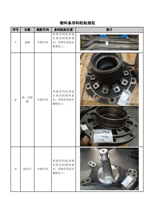 物资条形码标签粘贴标准