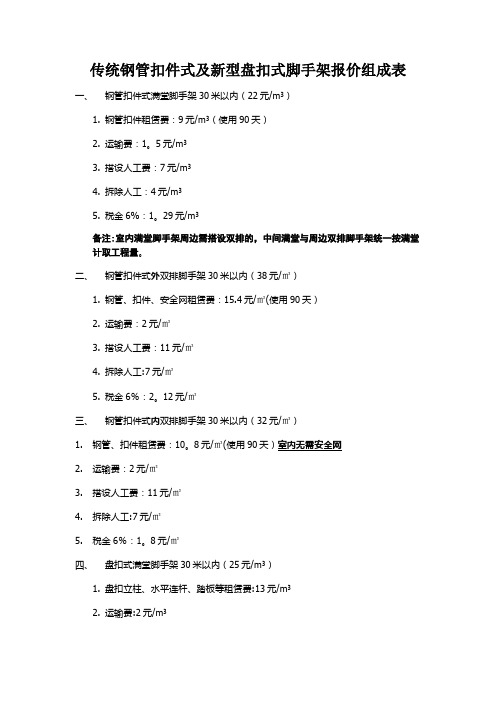 传统钢管扣件式及新型盘扣式脚手架报价组成表