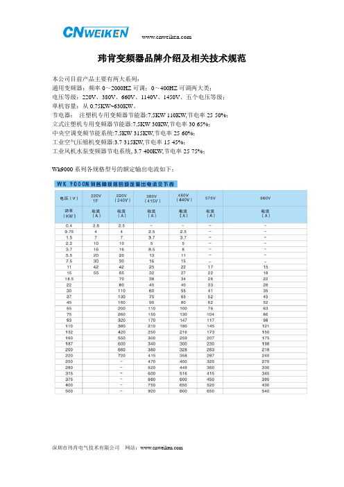 玮肯变频器品牌介绍及相关技术规范