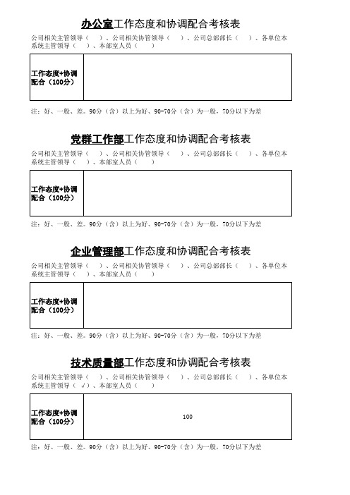 工作态度和协调配合考核1