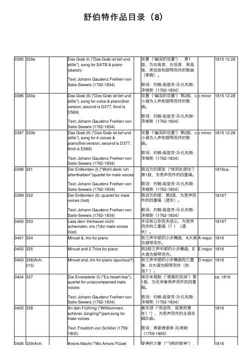 舒伯特作品目录（8）