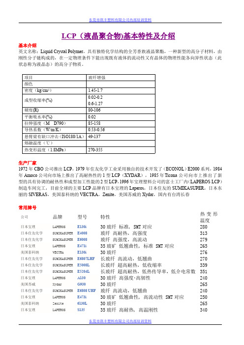 LCP(液晶聚合物)基本特性及介绍