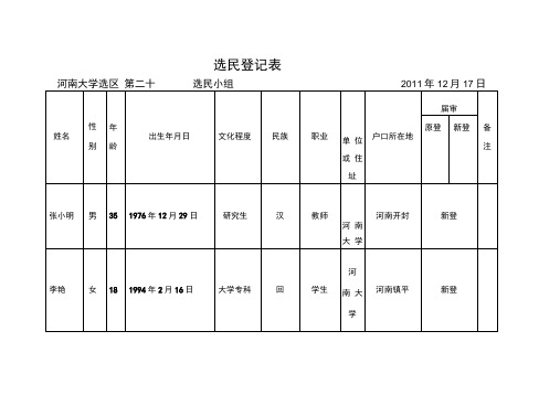 样表及说明