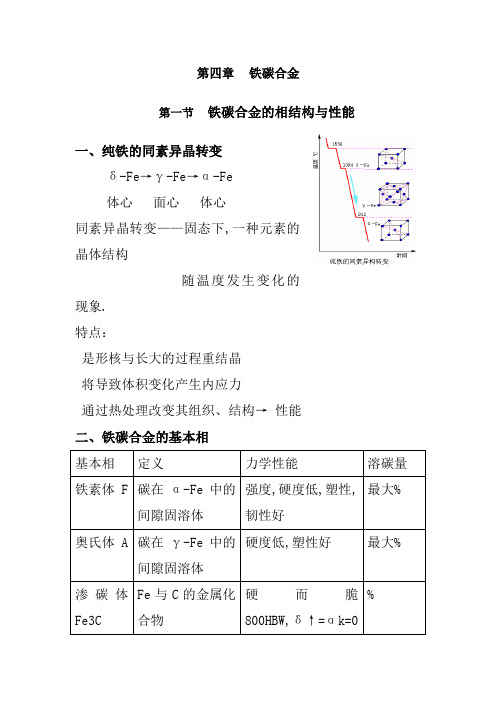 铁碳合金相图分析