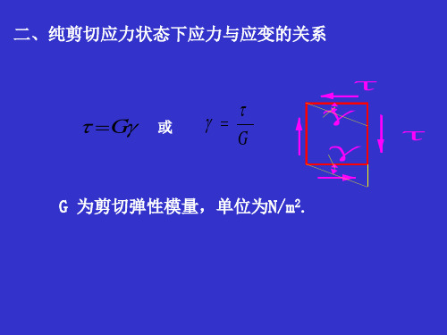 应力与应变间的关系共31页