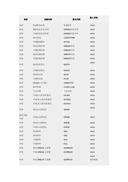 联通短信营业厅指令