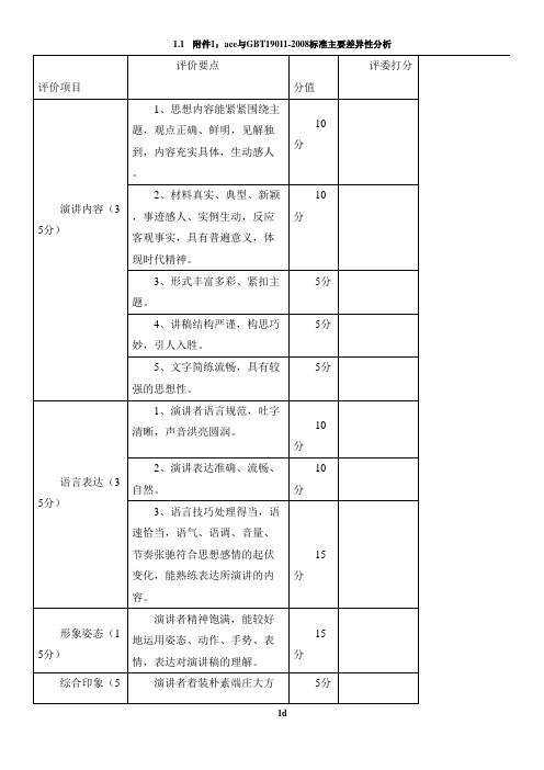 演讲评价表