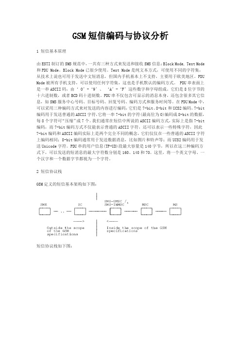 GSM短信编码与协议分析