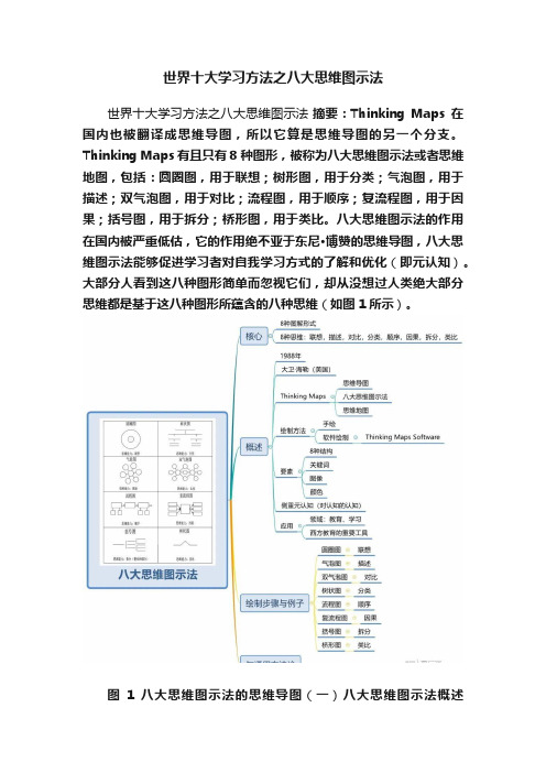 世界十大学习方法之八大思维图示法