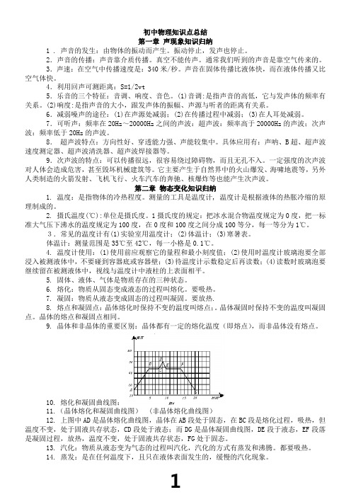 苏教版初中物理知识点归纳