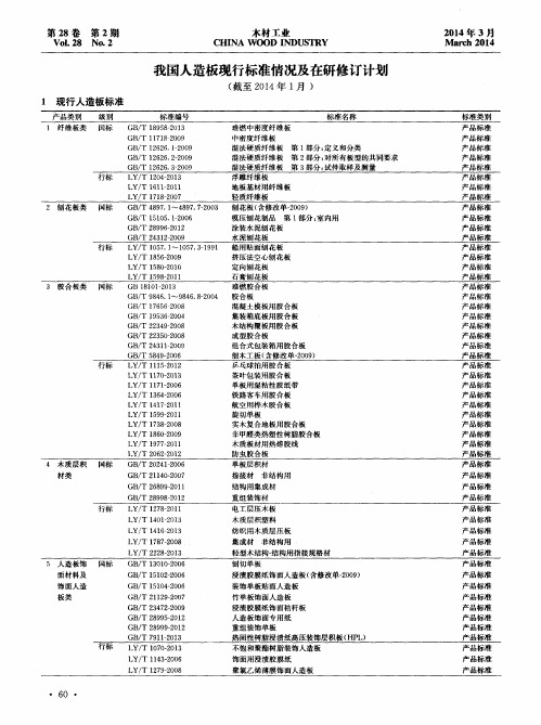 我国人造板现行标准情况及在研修订计划