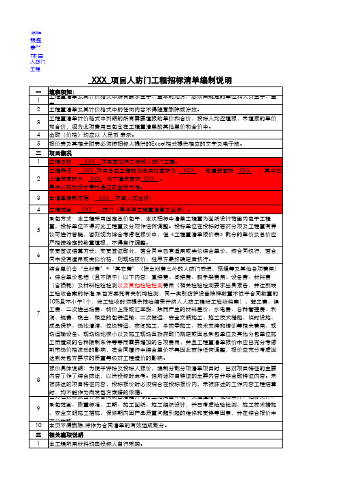 20、工程量清单--人防门制作、安装(模板)