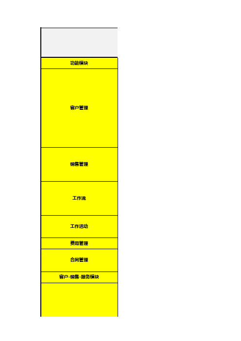 管家婆CRM 94各个模块功能调整明细对比表