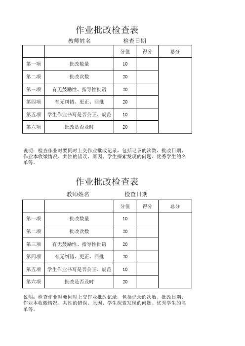 作业检查表