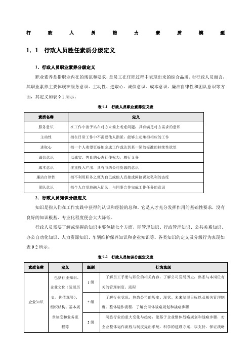 行政人员能力素质模型