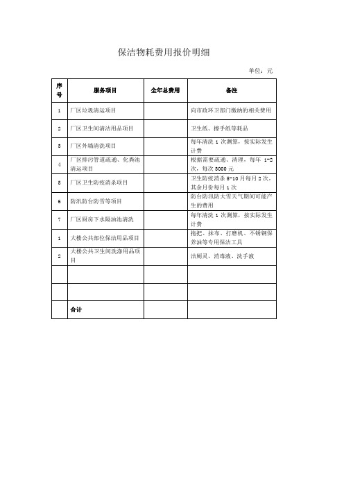 保洁物耗费用报价明细