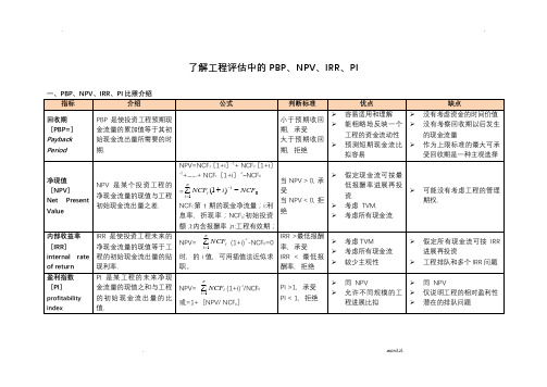 了解项目评估中的PBP、NPV、IRR、PI