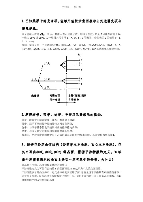 材料分析方法复习总结