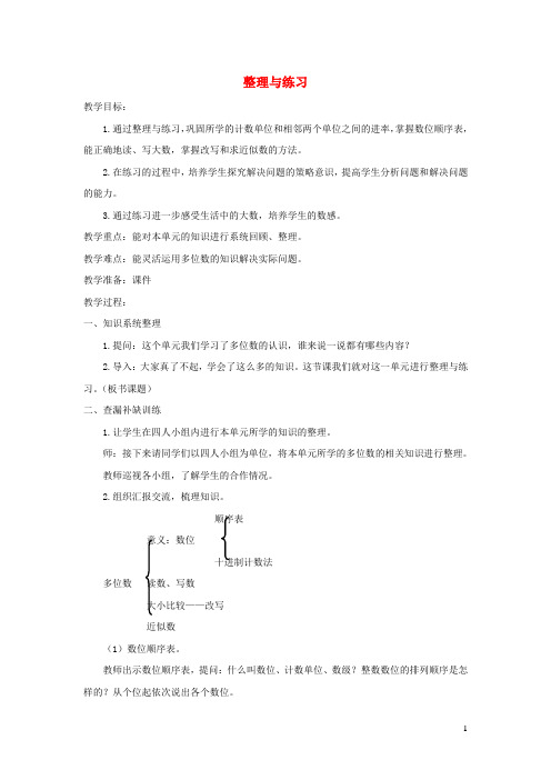 宜宾市实验小学四年级数学下册二认识多位数整理与练习教案苏教版6