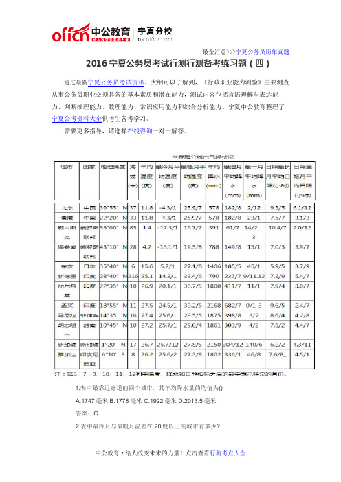 2016宁夏公务员考试行测行测备考练习题(四)