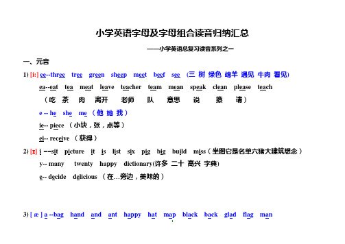 (完整版)小学英语字母及字母组合读音归纳汇总