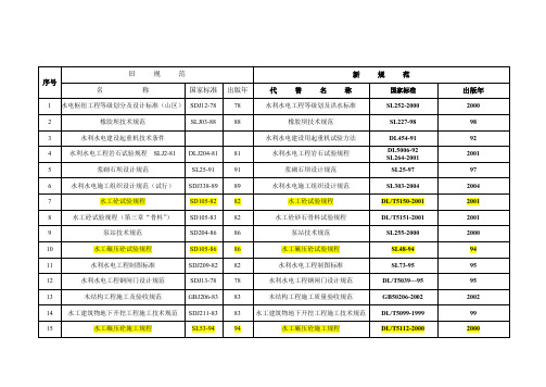 新旧规范规范对照表