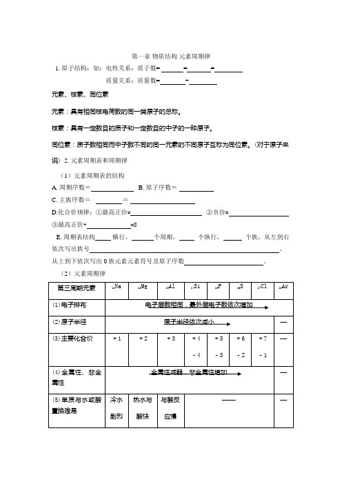 人教版高中化学必修2三四章知识点